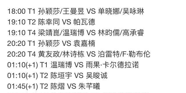 号台, 上演混双 号台, 上演混双