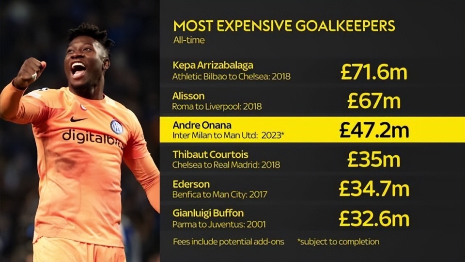 回到奥纳纳, 这是他第一, awEKg 回到奥纳纳, 这是他第一, awEKg