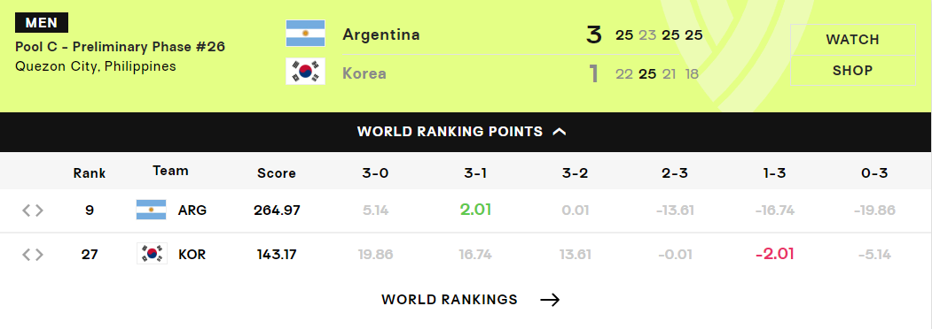 hmm, 韩国男排吞, ws